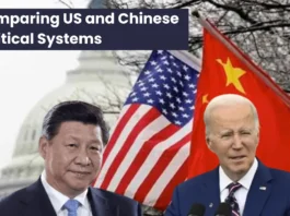 Comparing US and Chinese Political Systems
