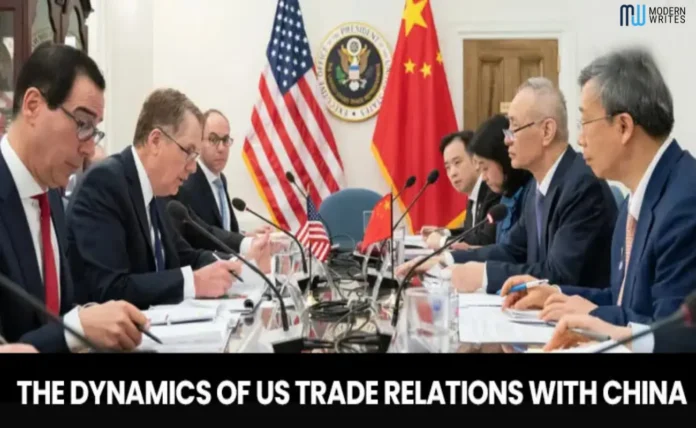 The Dynamics of US Trade Relations with China